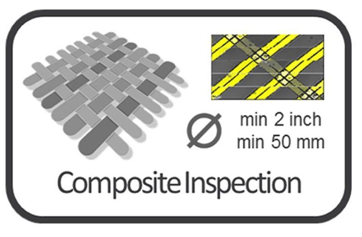 Composite_Inspection_-1