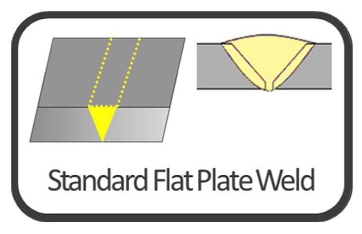 Standard_Flat_Plate-1